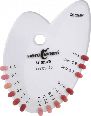 Шкала расцветки HeraCeram Zirkonia 750 Gingiva