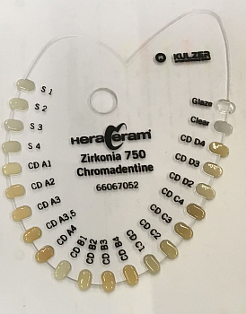 Шкала расцветки HeraCeram Zirkonia 750 Chromadentine (Более 14 мес)